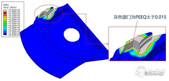 abaqus许可证的费用是多少？